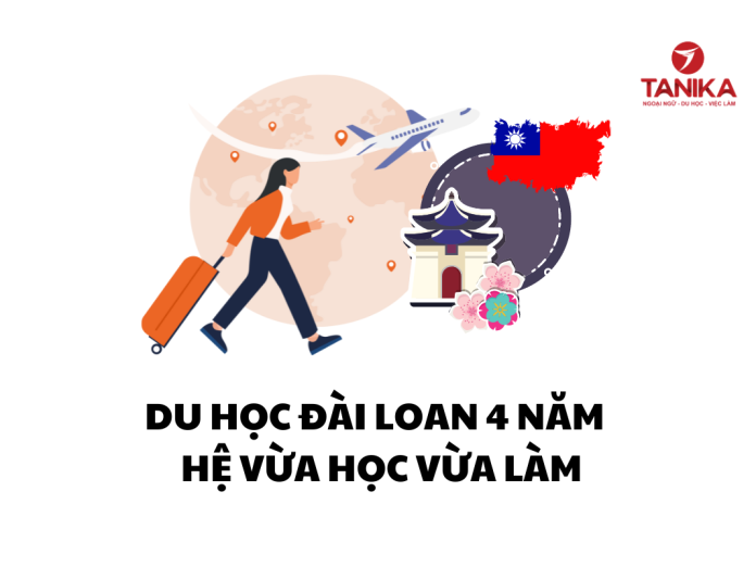 Luyện thi Toiec (4)